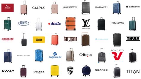 luggage bag brands list.